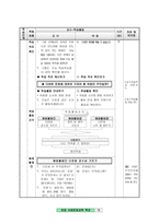 다문화수업 지도안-16
