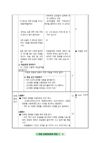 다문화수업 지도안-19