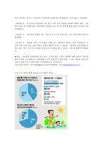 학교현장에서의 놀이치료의 혁신적 적용-13