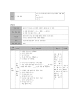 외국어로서의 한국어 교수 모형 교수학습방 안-3