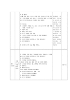 외국어로서의 한국어 교수 모형 교수학습방 안-4