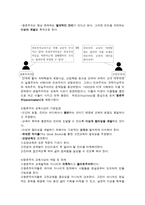 미국의 교육사상 듀이 Dewey의 생애 및 교육사상-6