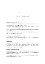 미국의 교육사상 듀이 Dewey의 생애 및 교육사상-8