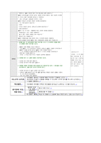 청각장애아동 수업 지도안 유치원과 친구 헬렌 켈러 동화 읽기-2