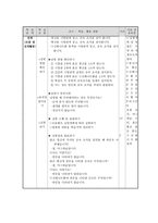 과학과 교수학습과정안 용액의 반응 산성용액과 금속의 반응-2