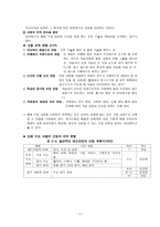 체육교재 연구 및 지도법-6