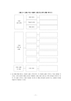 체육교재 연구 및 지도법-7