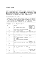 체육교재 연구 및 지도법-10