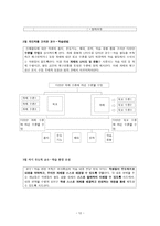 체육교재 연구 및 지도법-12