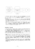 체육교재 연구 및 지도법-13