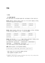한국어 음운 교육론 연음-1