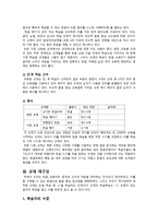 국어 이해교육 한글교육방법 재구성안-4