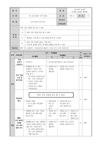 고등학교 2학년 국어과 특수교육 교수학습과정안 우리 동네 간판 읽기-1