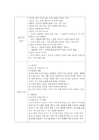 초등 도덕 과교재 연구 및 지도법덕목개팀티칭 과제2-4