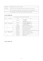 읽기 교육의 원리-3