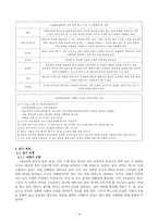 읽기 교육의 원리-4