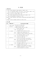 국어과 수업 안 노래의 아름다움-6