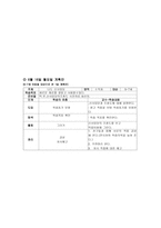 아동미술교육계획안 전도기식 아동미술-17