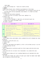 교육 평가론 레포트-9