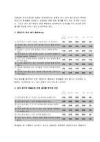 대구대학교 강의평가제도의 실태와 만족도 조사-6