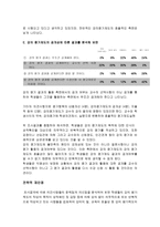 대구대학교 강의평가제도의 실태와 만족도 조사-7
