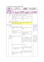 도덕 이야기하기 수업모형-3