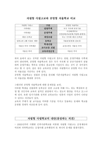 공영형 자율학교의 개념-2