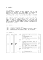 체육교수학습방법 건강활동 도전활동 경쟁활동 표현활동 여가활동-5