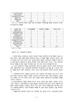 사회변동과 교육 팽창-5