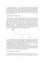 사회변동과 교육 팽창-7