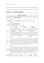 소중한 시간 초등 도덕 객관식 평가문항-2