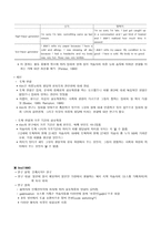 학습 맥락 과학 습기회 Learning Contextand Learning Opportunities-4