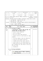 도덕과 교수학습과정안 인터넷 예절을 올바르게 이해하고 실천하려는 마음 다지기-1