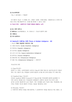 지능의 정의와 이론-4