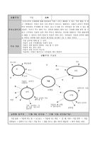생활주제 교육계획안 가을2-2