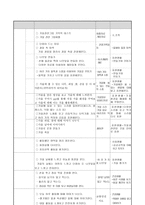 생활주제 교육계획안 가을2-5