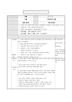 생활주제 교육계획안 가을2-6
