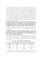 제7차 초등학교 체육과 교육과정 운영 실태와 개선 방안-6