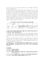 제7차 초등학교 체육과 교육과정 운영 실태와 개선 방안-7