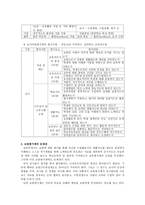 공교육과 교사에 대한 비난이 공론의 장에 서 언제 누구에 의해 증폭되었는가1-2