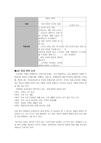 일반학교와 특수학교 의사회 문화 영역 비교분석-2