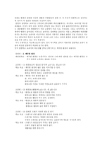 일반학교와 특수학교 의사회 문화 영역 비교분석-4