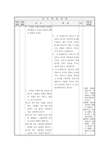 수업 지도안 사형제도에 관한 갈등에 대해 토론하고자 신의 입장을 정리한다-4