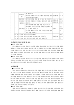 초등 사회과 사회영역-14