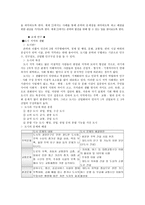 초등 사회과 사회영역-15