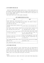 영어공용화 가능성-2