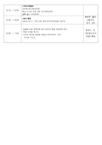 만 3세일 일교육 계획서 편리한 도구와 기계-4