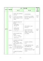 일본어과 교수학습 지도안 일본어과 연구수업 아침 점심 저녁에 따른 인사말을 구분하여 표현-5