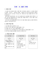 과학과 교수학습과정안 구름이 생 겨비가 내리는 과정-2