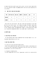 과학과 교수학습과정안 구름이 생 겨비가 내리는 과정-7